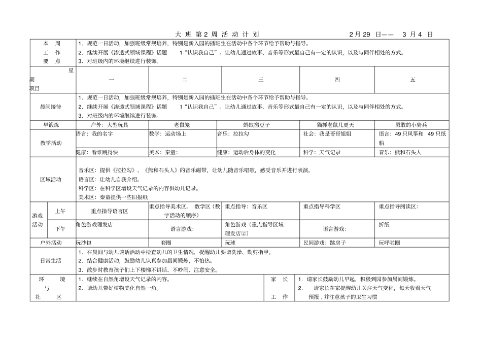 幼儿园大班周计划表超级详细_第2页