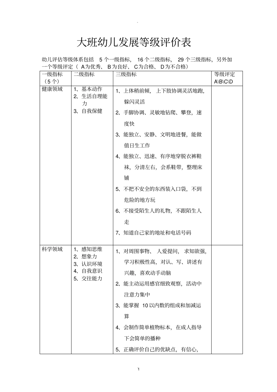 幼儿园大班幼儿发展等级评价表_第1页