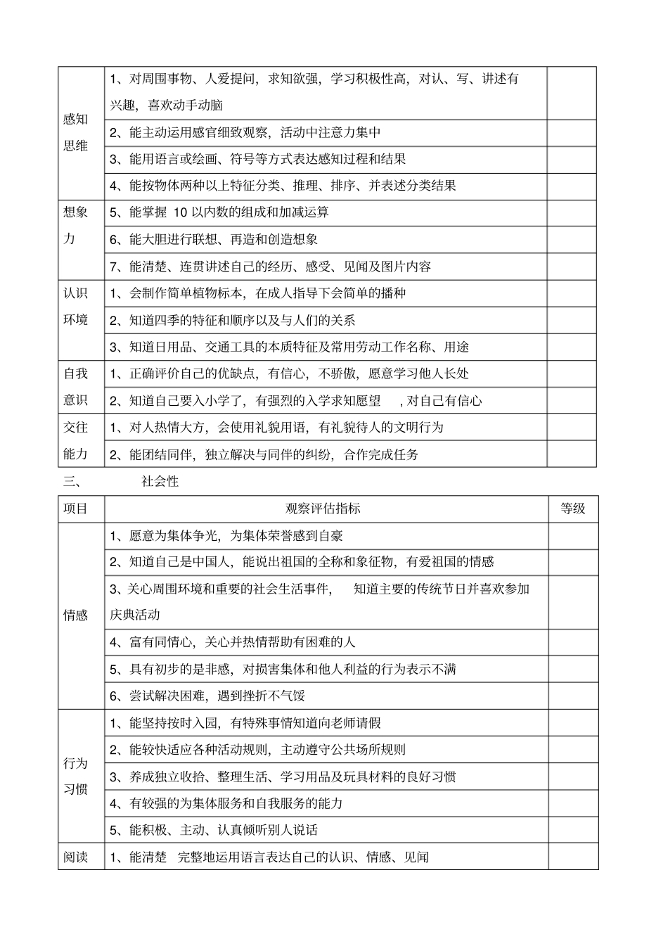 幼儿园大班幼儿发展评价表_第2页