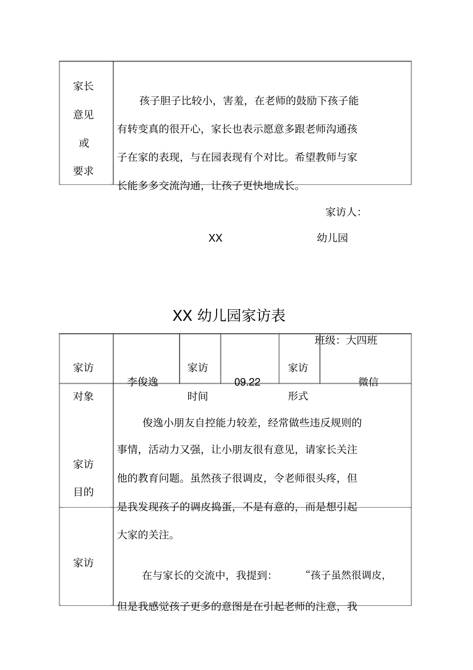 幼儿园大班家访记录表_第2页