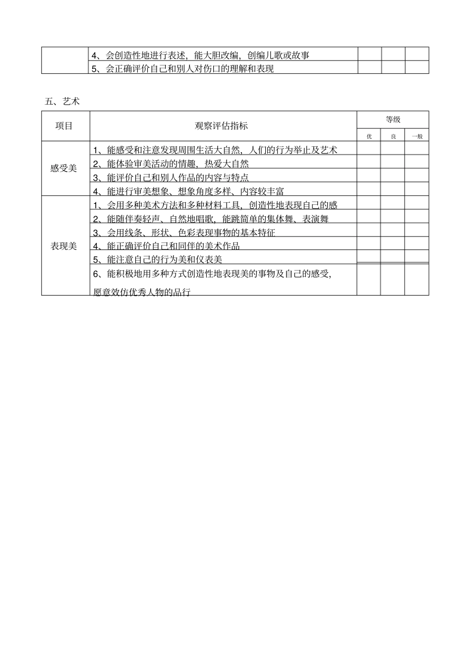 幼儿园大班幼儿发展评价表70031_第3页