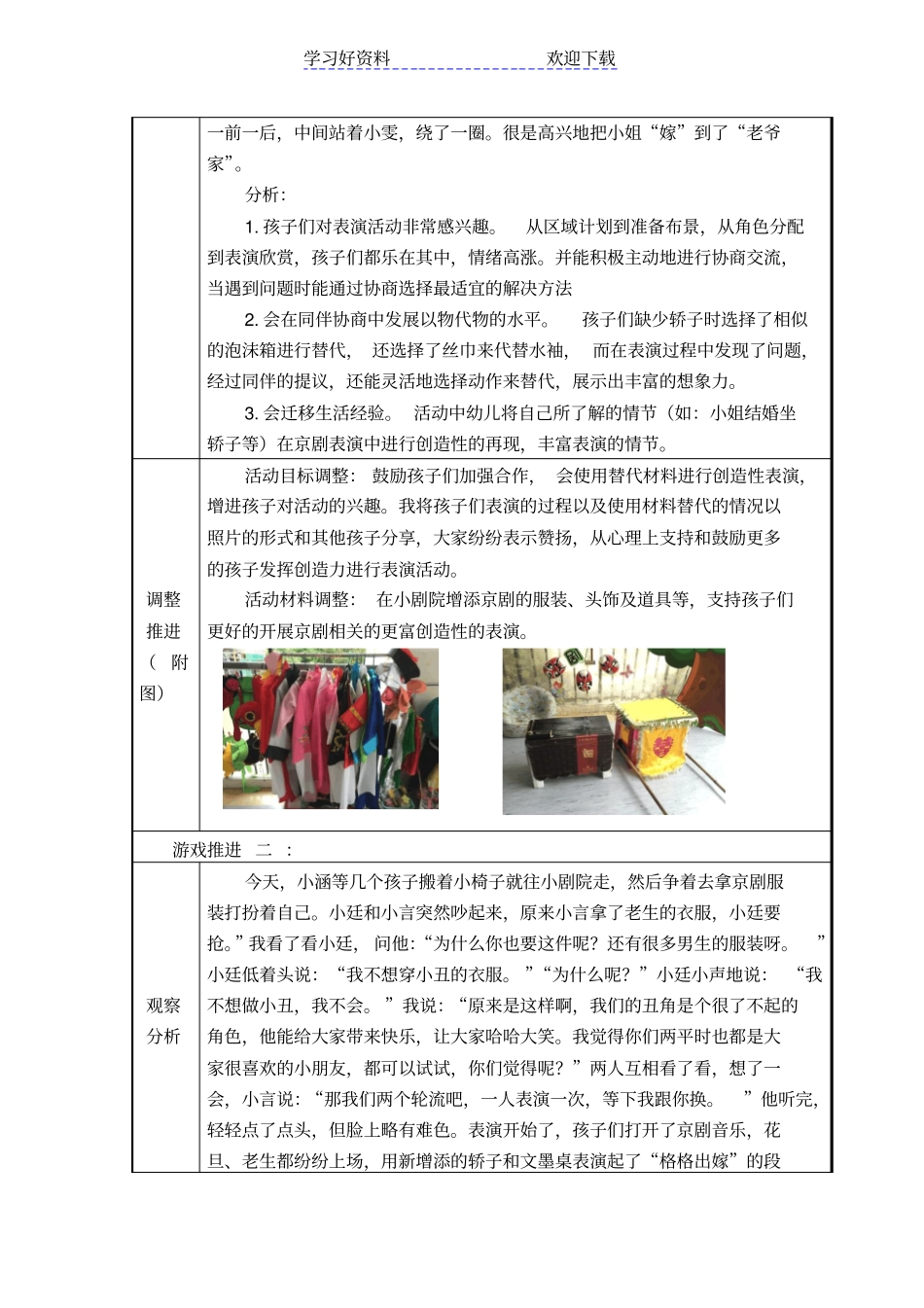 幼儿园大班活动区游戏优秀教学案例：创意表演_第2页