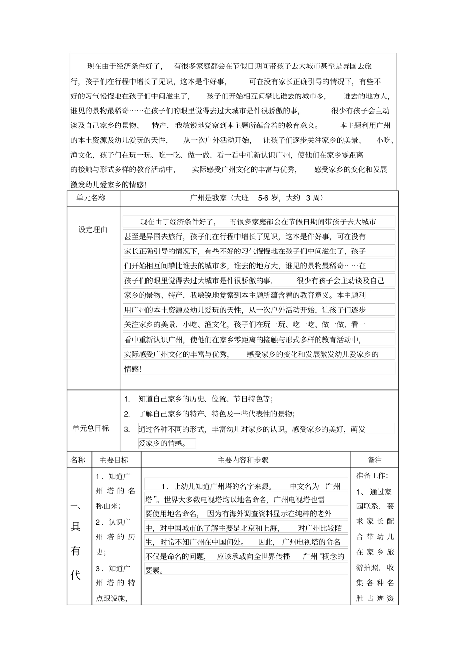 幼儿园大班社会性主题活动广州是我家_第2页