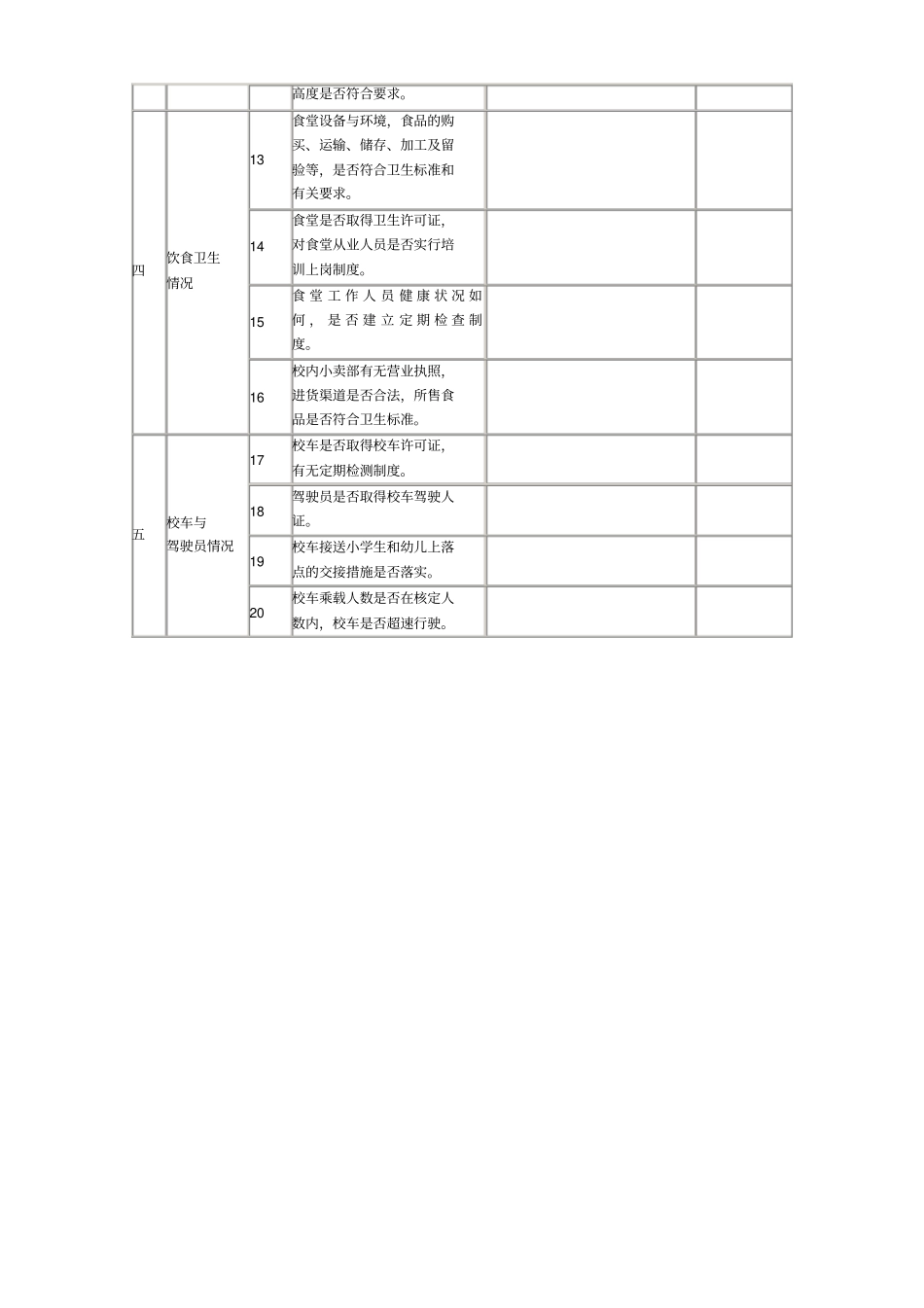 幼儿园安全事故检查记录表_第2页
