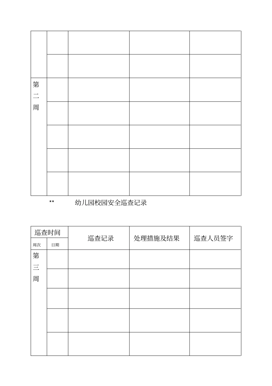 幼儿园安全巡逻制度及巡查记录表_第3页