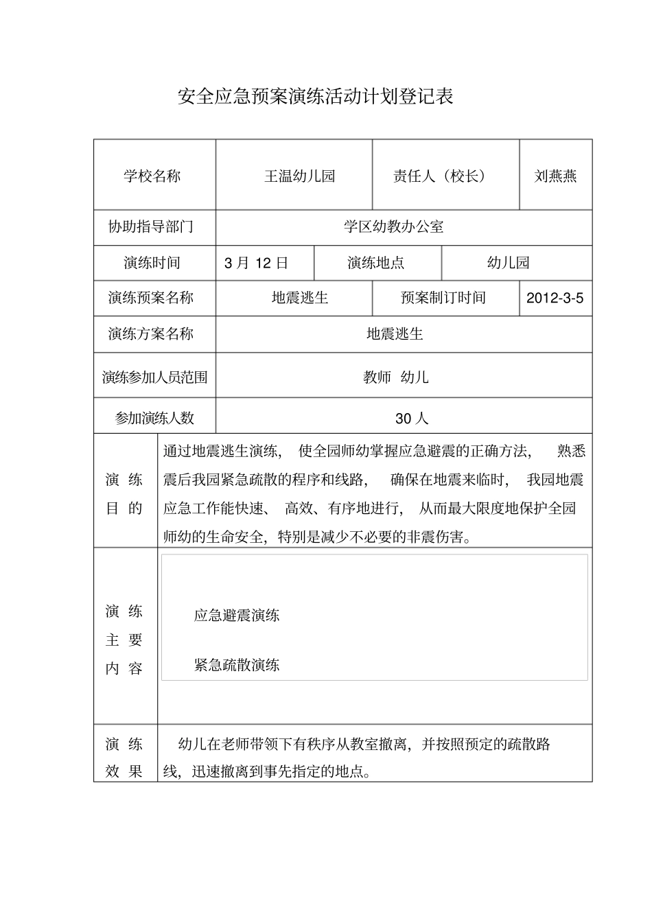 幼儿园安全应急预案演练活动计划登记表资料_第2页