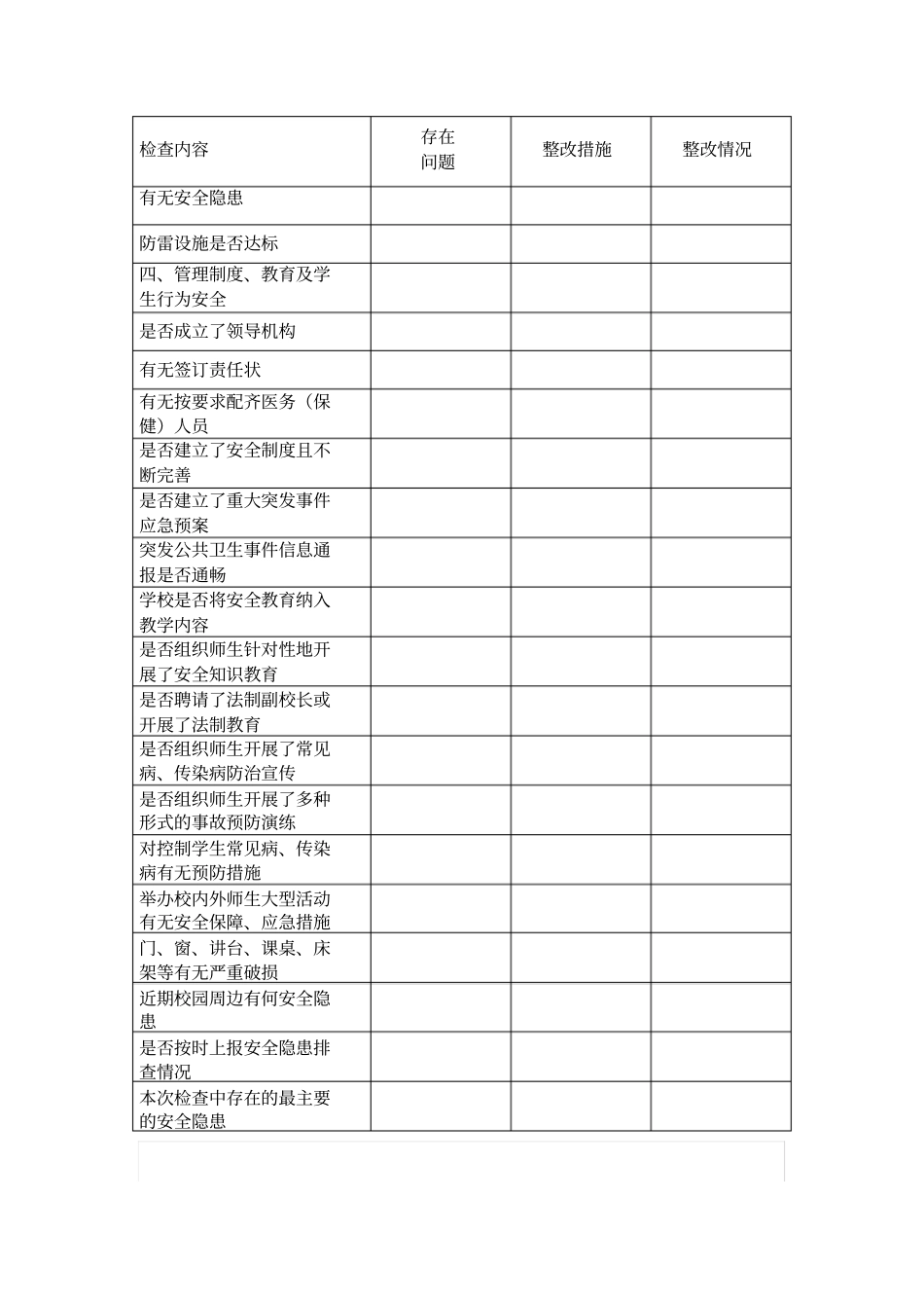 幼儿园安全月检查记录表_第2页