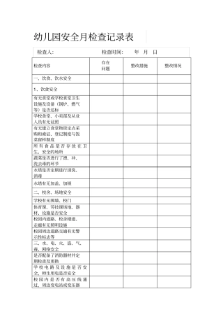幼儿园安全月检查记录表