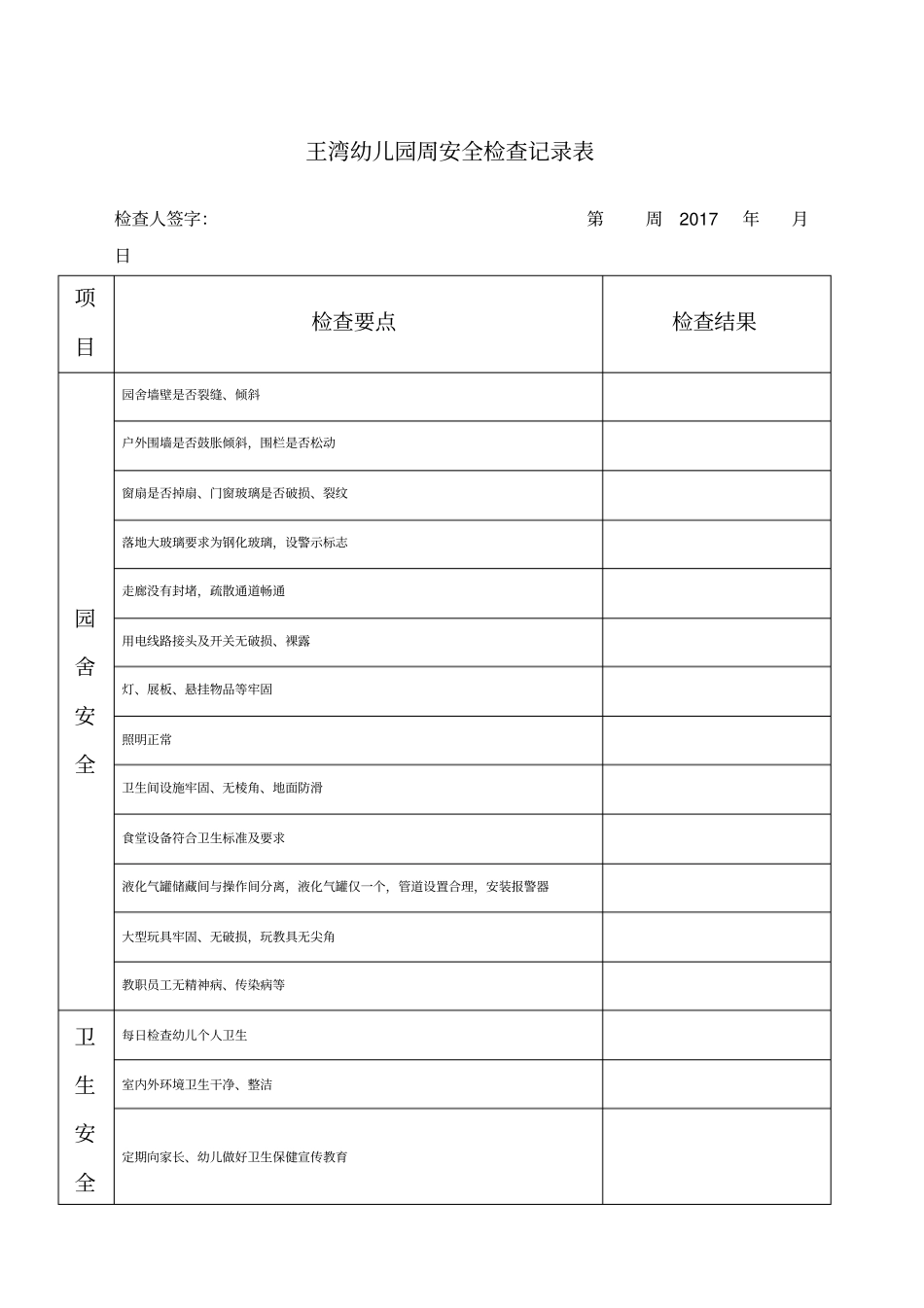 幼儿园安全检查记录表新_第1页