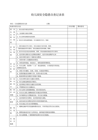 幼儿园安全隐患自查记录表