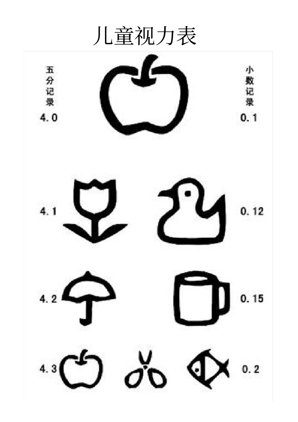 幼儿园小医院环境创设：儿童视力表打印版_第1页