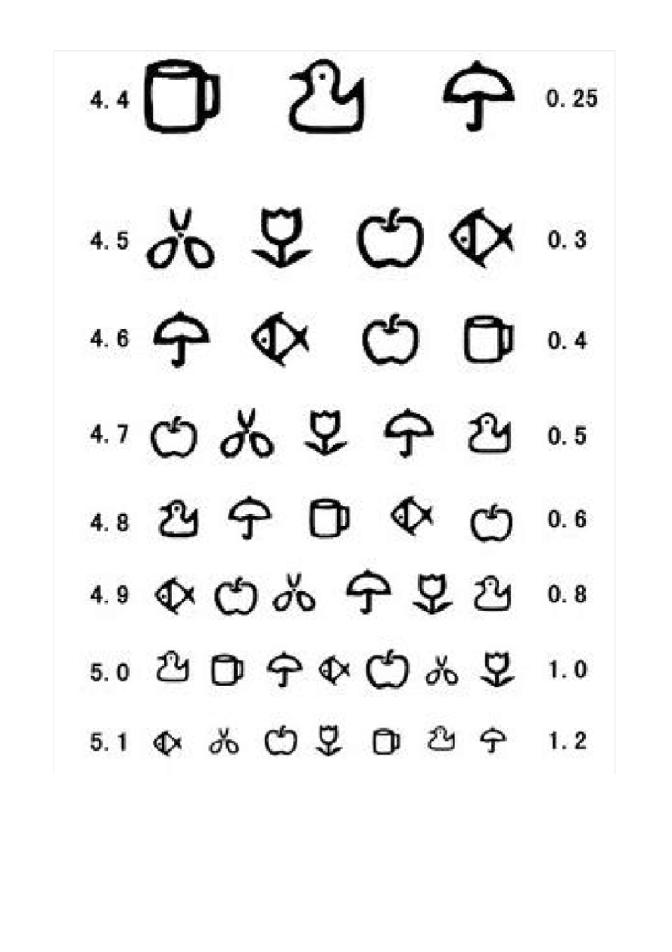 幼儿园小医院环境创设：儿童视力表打印版_第2页