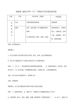 幼儿园小班个别化活动内容