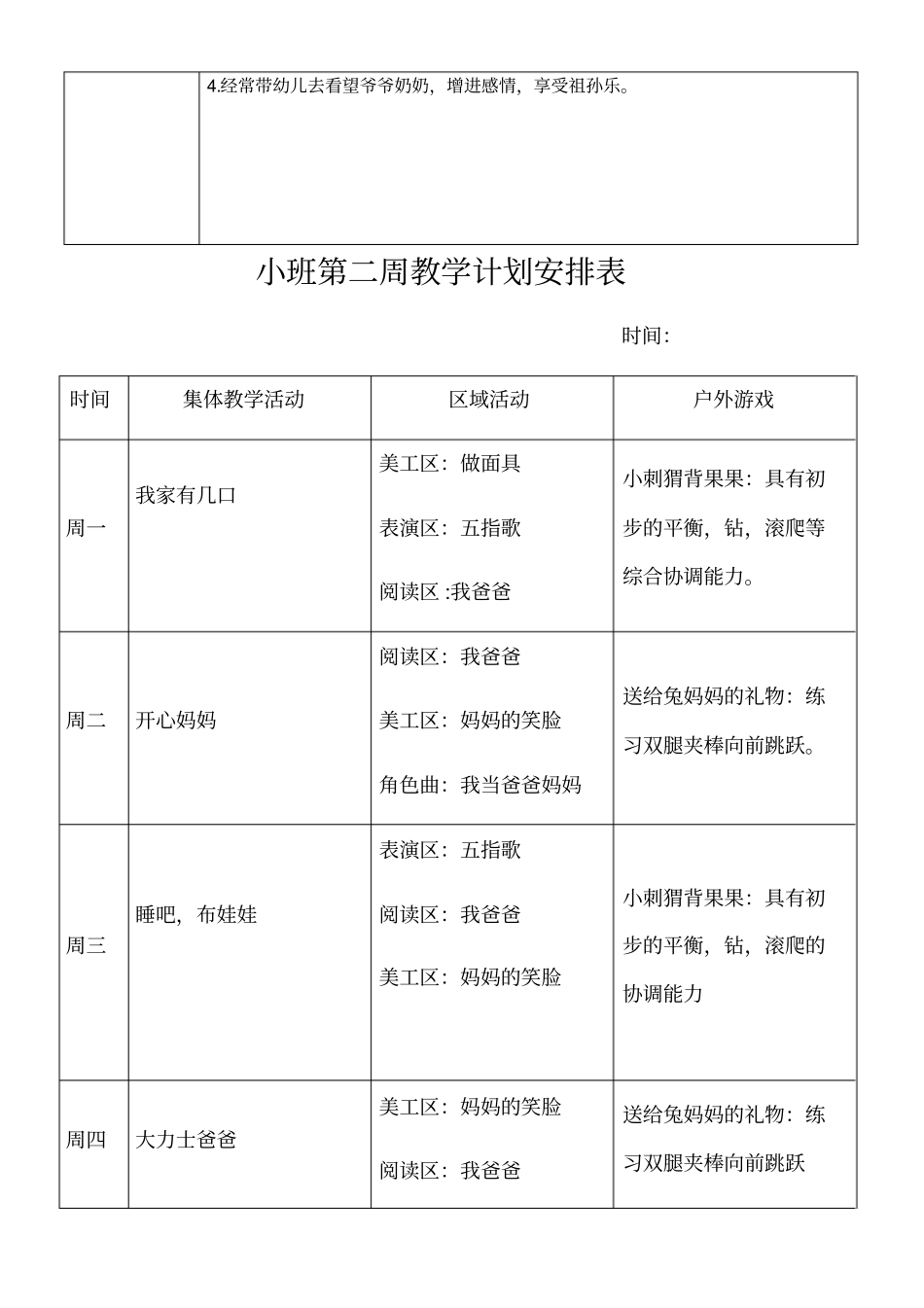 幼儿园小班主题一月、周、日记录_第2页