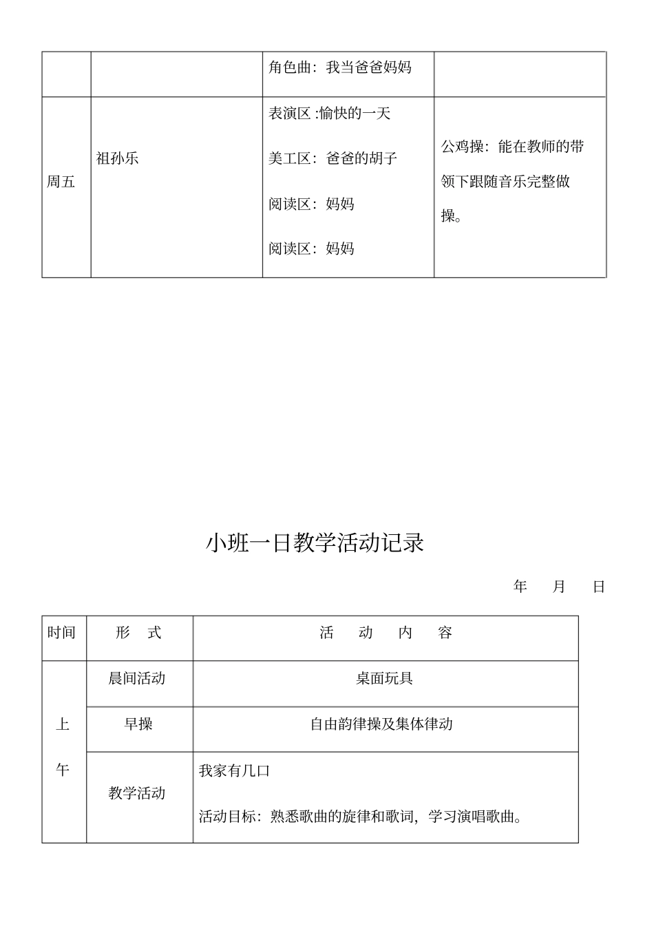 幼儿园小班主题一月、周、日记录_第3页