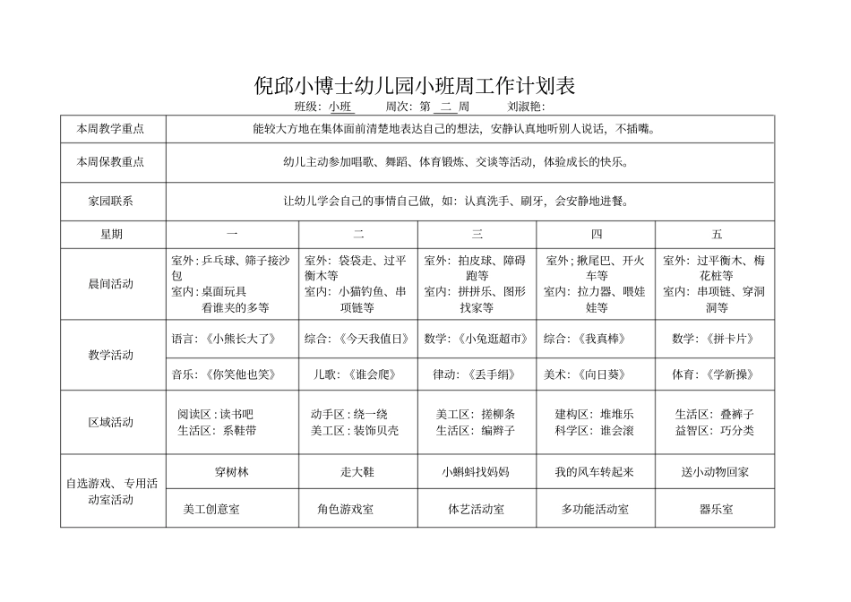 幼儿园小班班周计划表_第2页