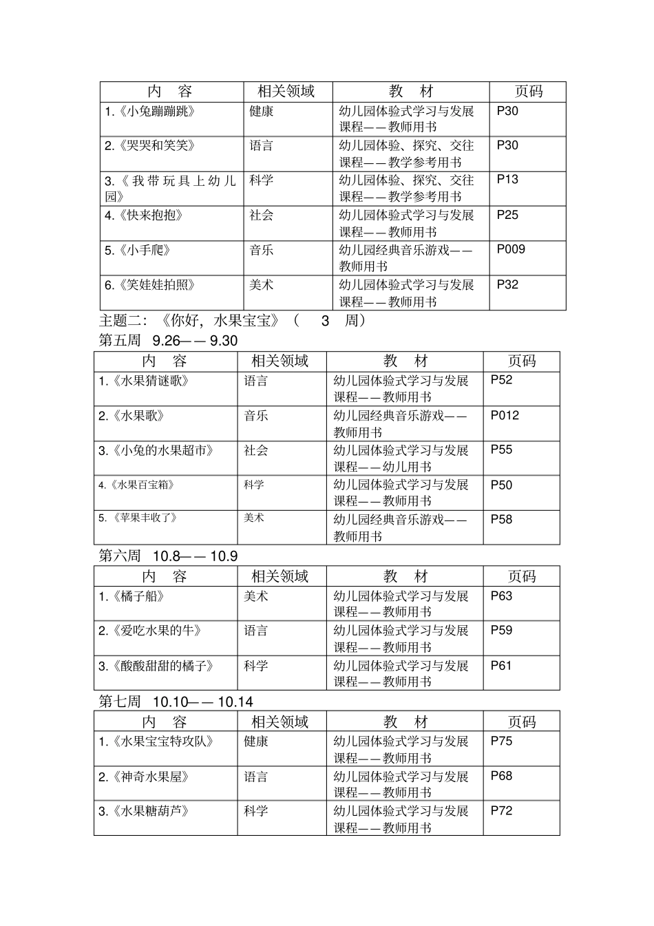 幼儿园小班第一学期教学进度表_第2页