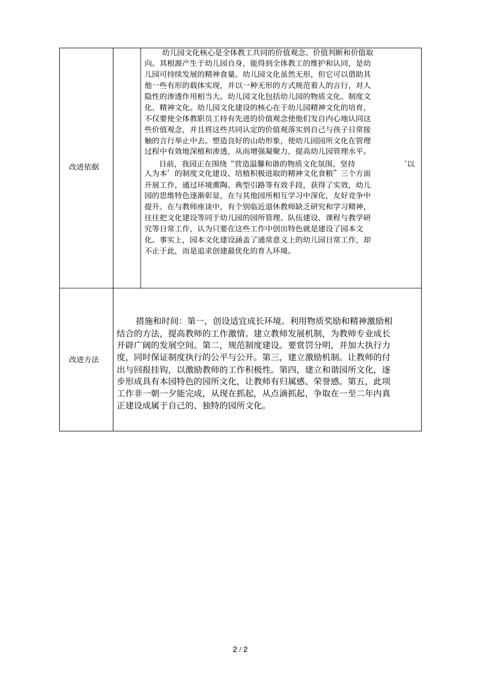幼儿园工作改进方案_第2页