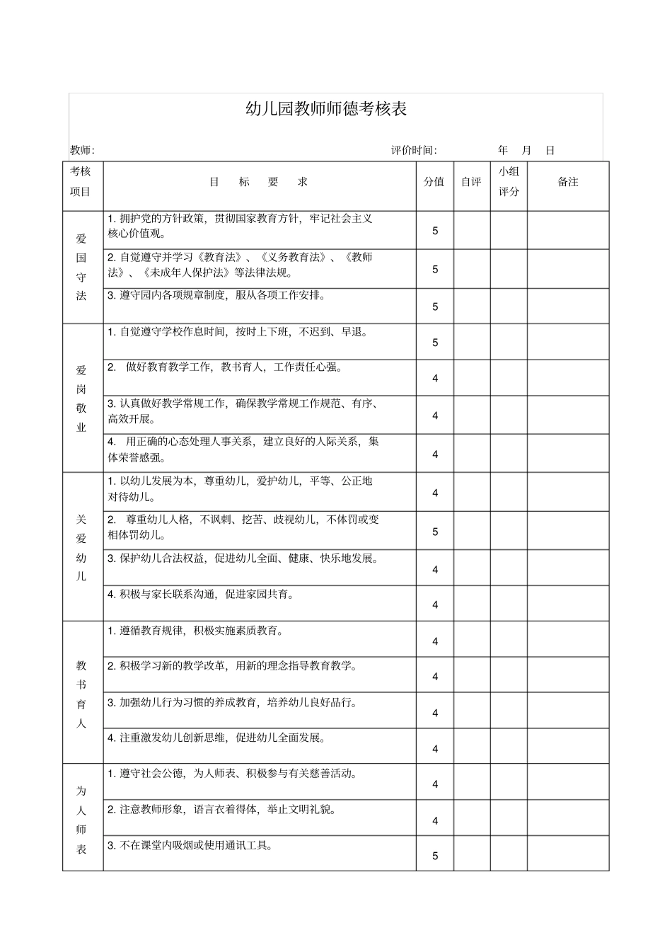 幼儿园师德师风考核表_第1页