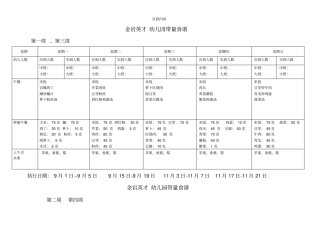 幼儿园带量食谱表