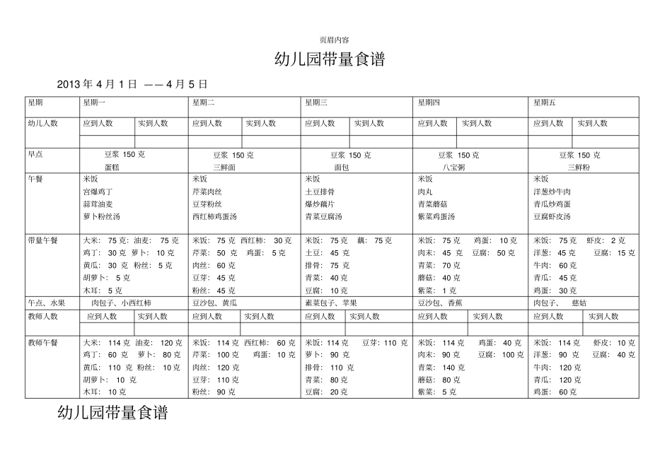 幼儿园带量食谱31031_第1页