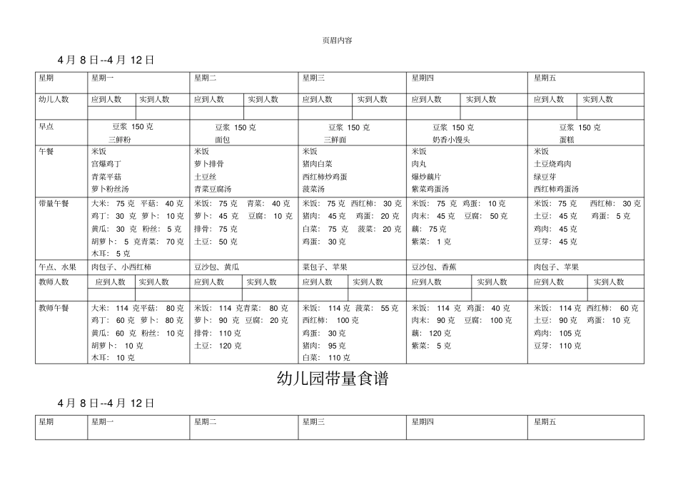 幼儿园带量食谱31031_第2页