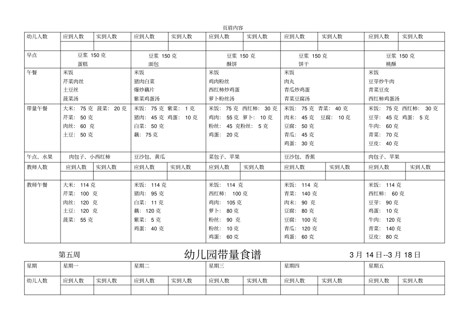 幼儿园带量食谱31031_第3页