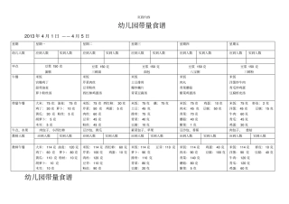 幼儿园带量食谱31031