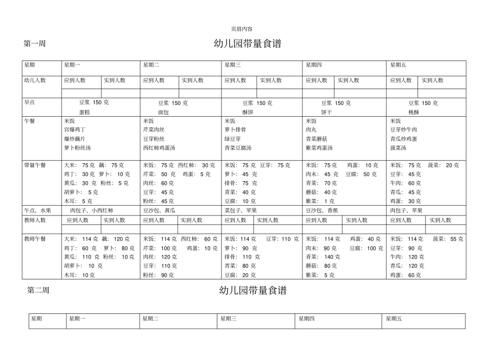 幼儿园带量食谱_第1页