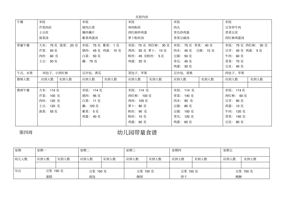 幼儿园带量食谱_第3页