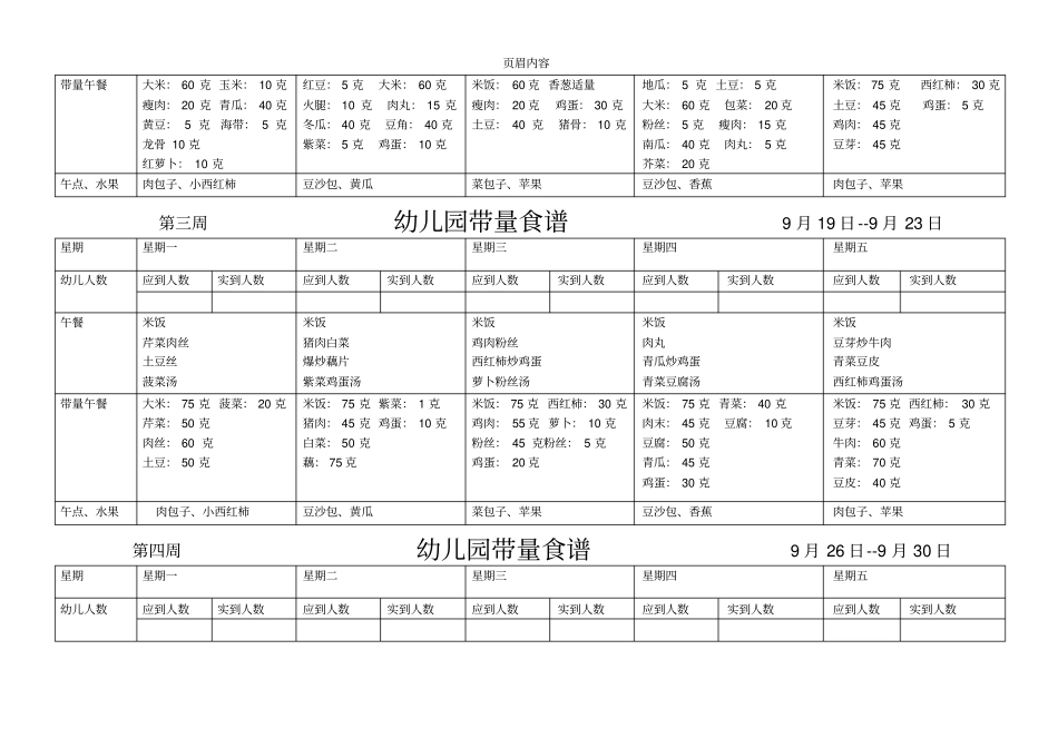 幼儿园带量食谱表31148_第2页
