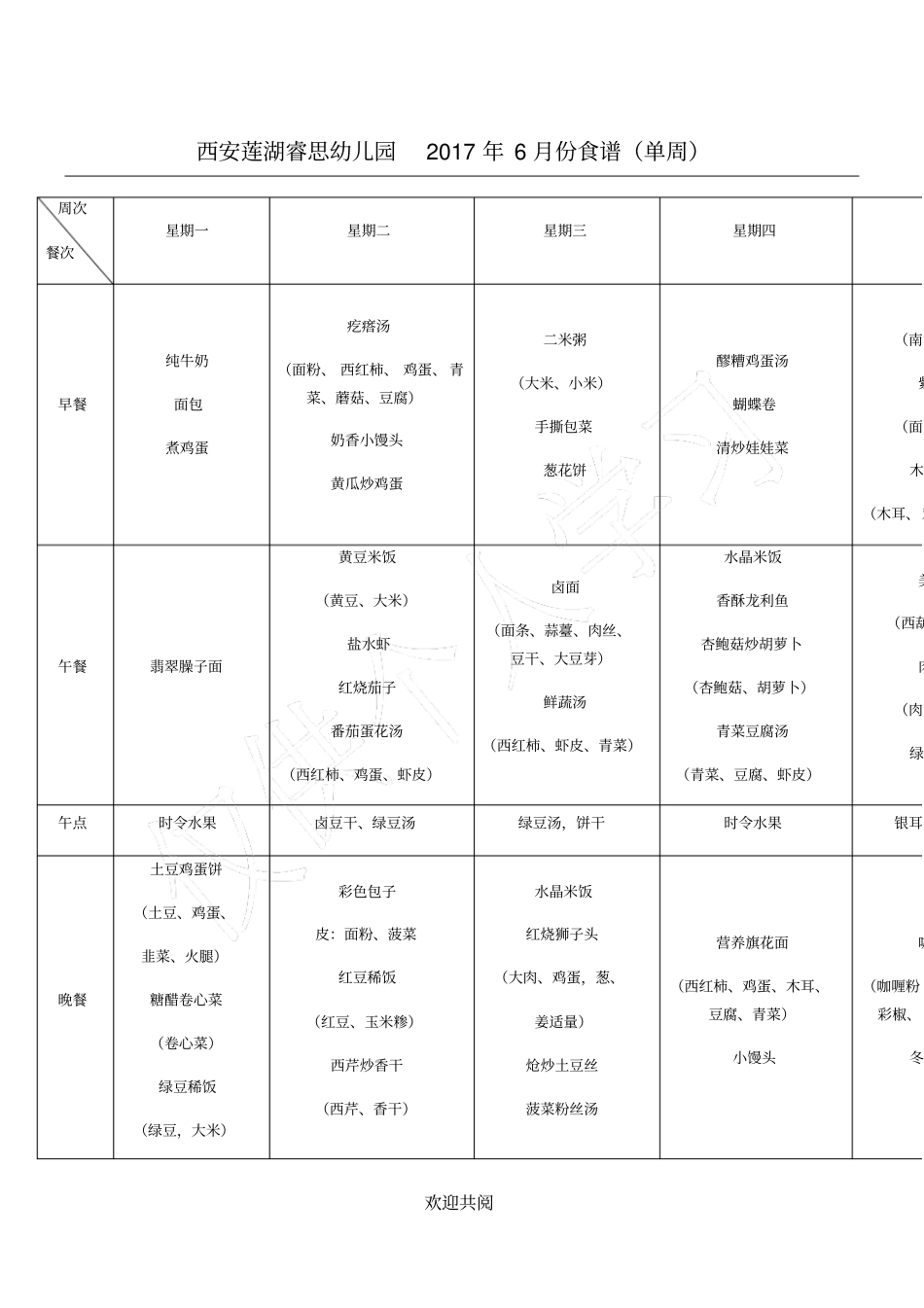 幼儿园幼儿6月花样食谱_第1页
