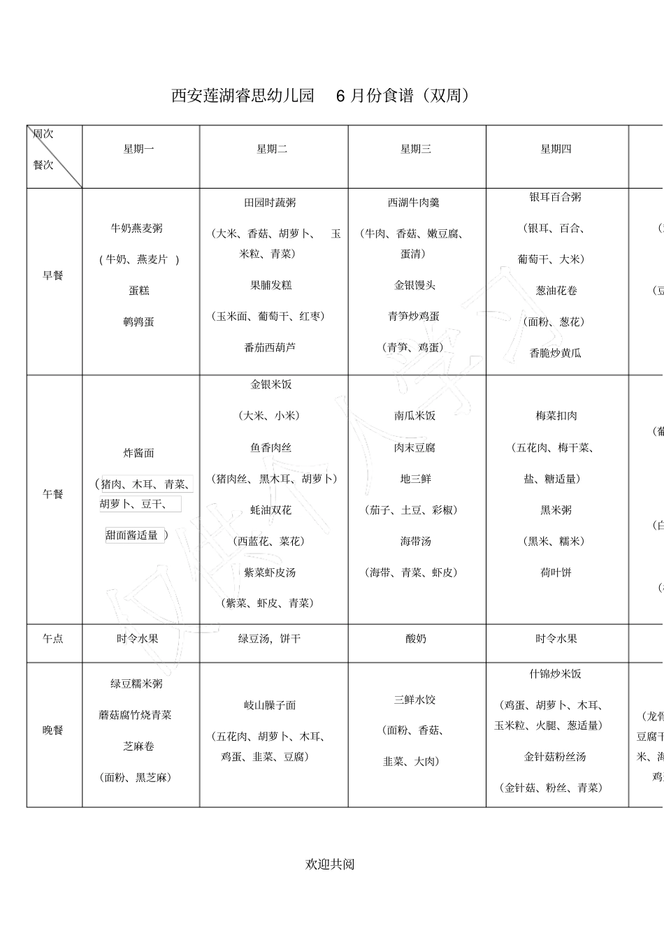 幼儿园幼儿6月花样食谱_第2页