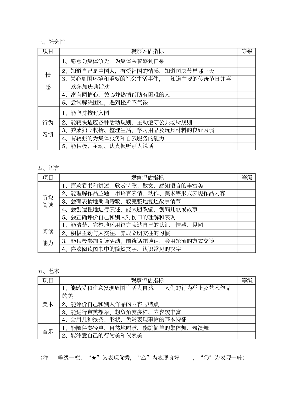 幼儿园幼儿发展评价表_第2页