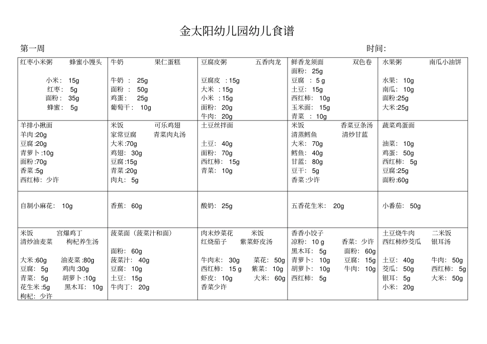 幼儿园幼儿带量食谱_第1页