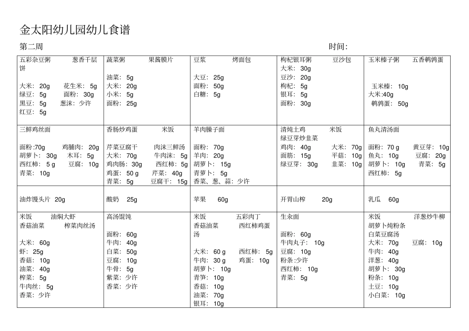 幼儿园幼儿带量食谱_第2页