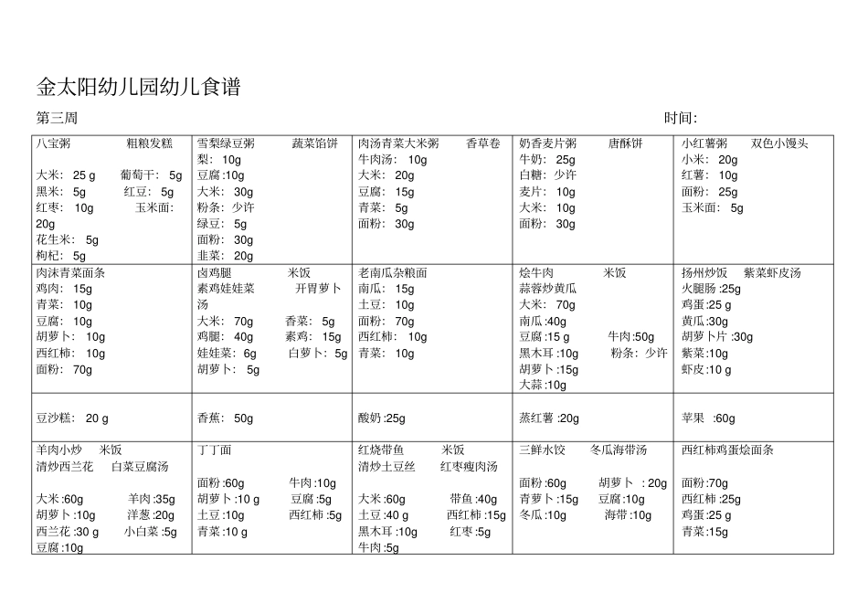 幼儿园幼儿带量食谱_第3页