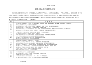幼儿园幼儿日常行为规范方案