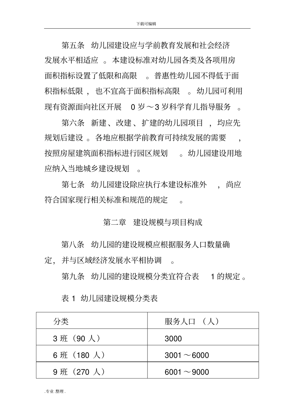 幼儿园建设标准建标175_2016年_第2页