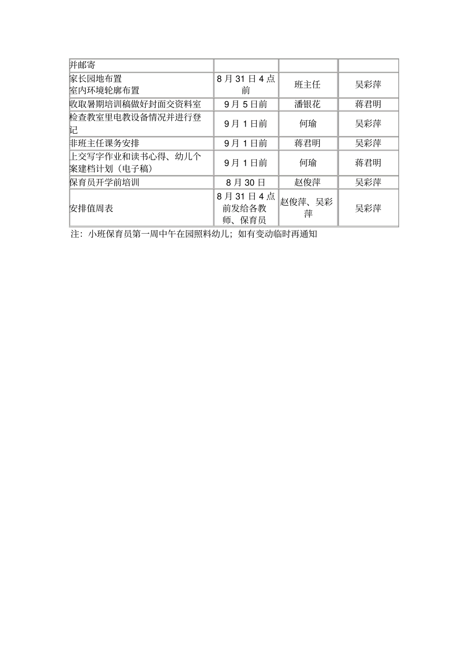 幼儿园开学第一周工作计划_第2页