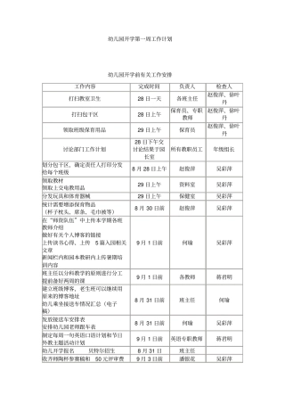 幼儿园开学第一周工作计划