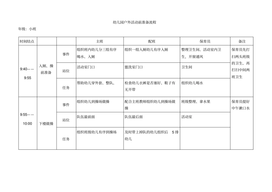 幼儿园户外活动流程_第1页