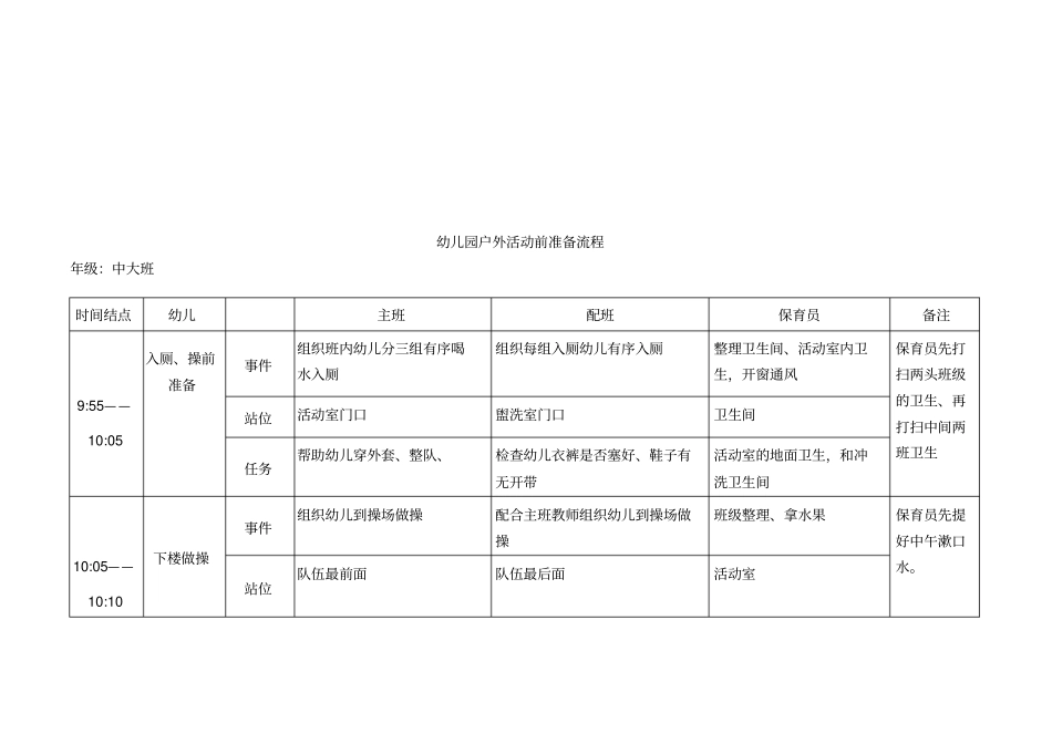 幼儿园户外活动流程_第2页
