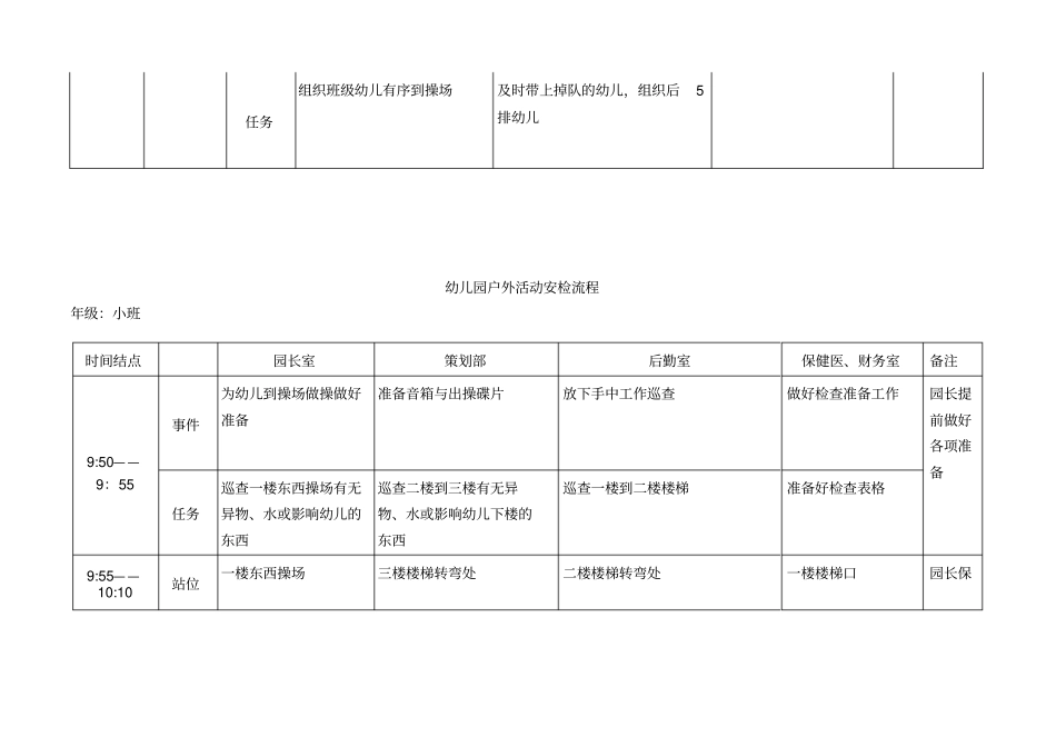 幼儿园户外活动流程_第3页