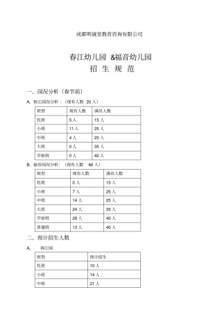 幼儿园招生工作规范