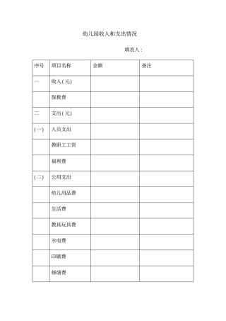 幼儿园收入和支出情况