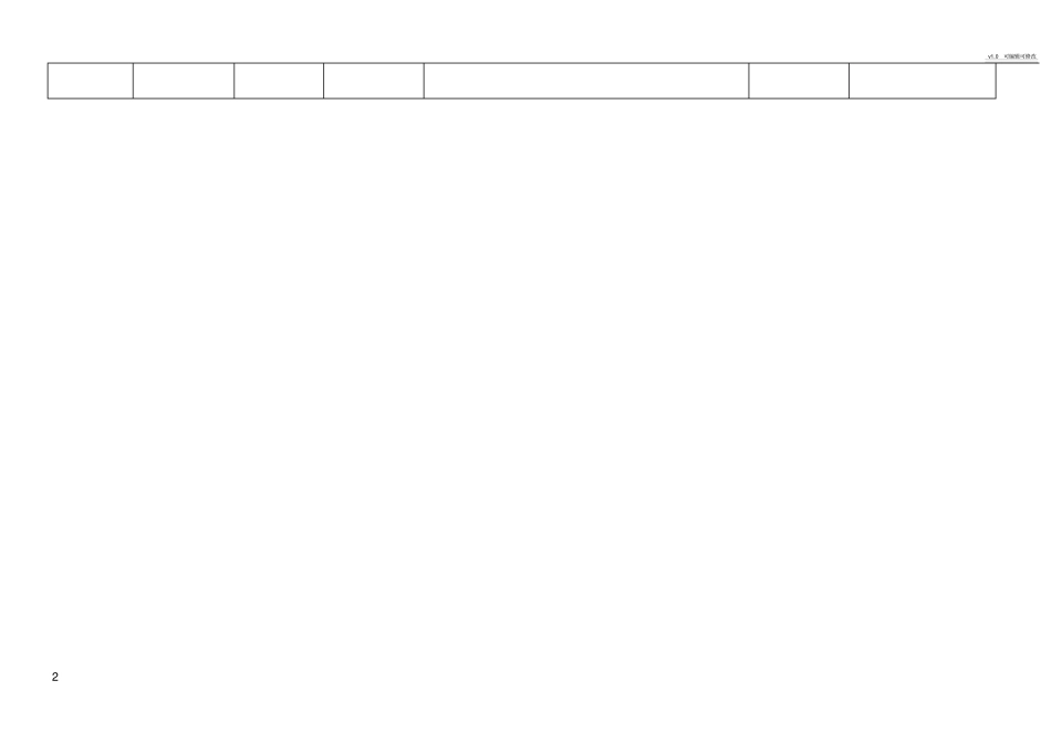 幼儿园收费明细表_第2页