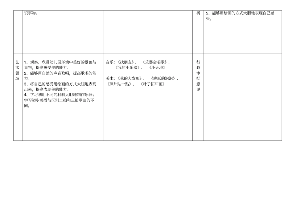 幼儿园教学月计划表_第3页