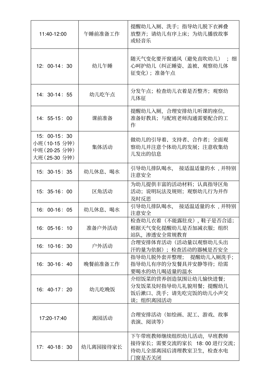 幼儿园教学活动、一日活动安排表_第2页