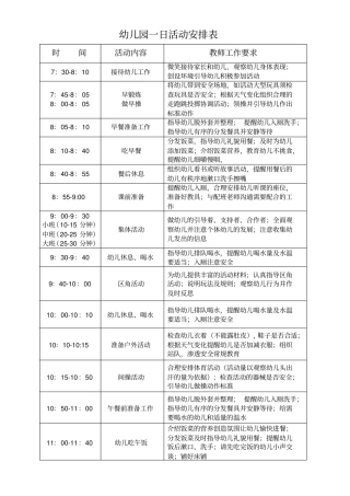 幼儿园教学活动、一日活动安排表